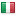 forchino.nl server is located in Italy
